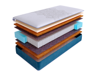 Матрас SkySleep SUPREME MIX HARD S1000