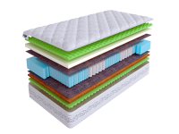 Матрас REAL ZONE Multi