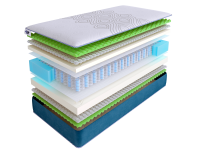 Матрас SkySleep SUPREME NANO MASSAGE DS