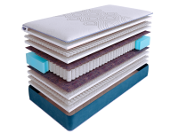 Матрас SkySleep SUPREME NANO FIBER S500