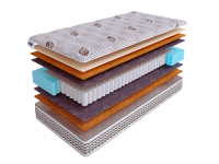 Матрас SkySleep NATURE PRO HEAVY MEDIUM S500