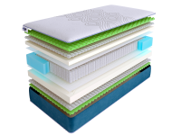 Матрас SkySleep SUPREME NANO MASSAGE S1000