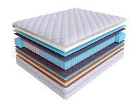 Матрас Real Zone Duo Vario S500/S2000