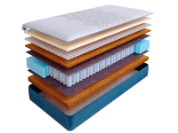 Матрас SkySleep SUPREME NANO ANATOMIC DS