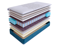 Матрас SkySleep SUPREME NANO EXPERT DS