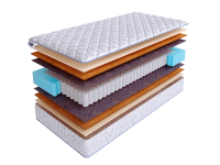 Матрас SkySleep NATURE FORMA MULTI S500