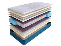 Матрас SkySleep SUPREME NANO MILD S1000