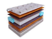 Матрас SkySleep NATURE PRO ANATOMIC HARD S500