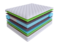 Матрас Real Zone Duo Massage S500/S1000