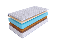 Матрас SkySleep ROLLER Cotton Mix 17