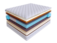 Матрас Real Zone Duo Memory S500/S2000