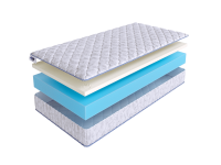 Матрас SkySleep ROLLER Cotton Memory 18