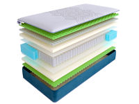 Матрас SkySleep SUPREME NANO ERGO S500