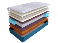 Матрас SkySleep SUPREME NANO BALANCE S1000