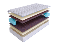 Матрас SkySleep LIKE 1 BS