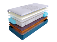 Матрас SkySleep SUPREME MEMO HARD S500