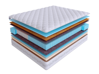 Матрас Real Zone Duo Comfort Mix S500/S2000