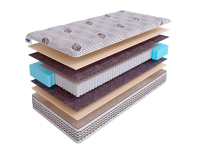 Матрас SkySleep NATURE PRO FORMA LATEX S1000