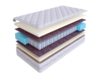 Матрас SkySleep PRIVILEGE MEMORY DS