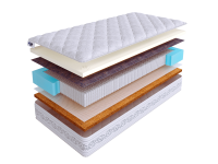 Матрас SkySleep ETALON MEMO HARD S2000