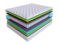 Матрас Real Zone Duo Massage S500/DS