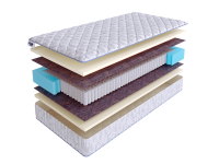 Матрас SkySleep START SOFT S1000