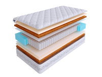 Матрас SkySleep PRIVILEGE MIX S500