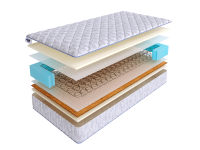 Матрас SkySleep START MEDIUM SOFT BS