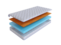 Матрас SkySleep ROLLER Econom 8 Cocos