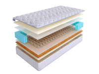 Матрас SkySleep JOY MEDIUM VARIO BS