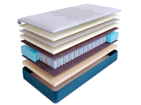 Матрас SkySleep SUPREME NANO CLOUD DS