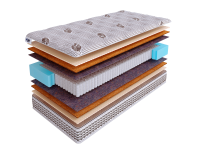 Матрас SkySleep NATURE PRO FORMA MULTI S1000