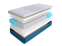 Матрас SkySleep SUPREME SUPER MEMO S500