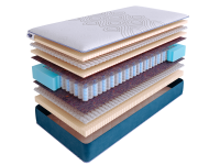 Матрас SkySleep SUPREME NANO LATEX DS