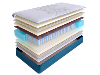 Матрас SkySleep SUPREME NANO HARMONY DS