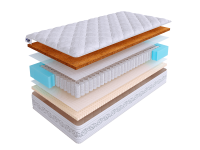 Матрас SkySleep ETALON MIX S500