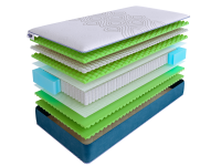 Матрас SkySleep SUPREME NANO SUPER ERGO S1000