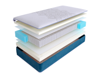 Матрас SkySleep SUPREME SUPER MEMO S1000