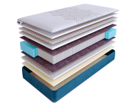 Матрас SkySleep SUPREME NANO EXPERT S2000