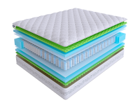 Матрас Real Zone Duo Relax S500/DS