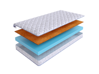 Матрас SkySleep ROLLER Cotton 8 Cocos