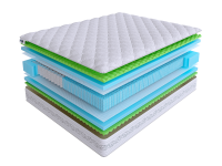 Матрас Real Zone Duo Relax S500/S2000