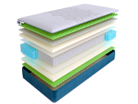 Матрас SkySleep SUPREME NANO ERGO S1000