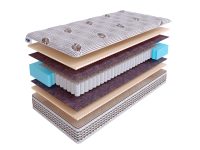 Матрас SkySleep NATURE PRO RELAX SLEEP S500