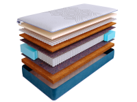 Матрас SkySleep SUPREME NANO ANATOMIC S1000