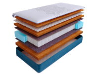 Матрас SkySleep SUPREME NANO HARD S1000