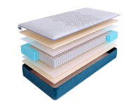 Матрас SkySleep SUPREME LATEX S1000