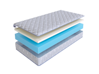 Матрас SkySleep ROLLER Econom Memory 18