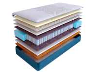 Матрас SkySleep SUPREME NANO SUPPORT DS