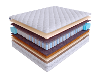 Матрас Real Zone Duo Nature S500/DS